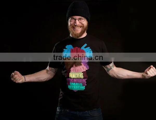 Customized Pattern Clothes