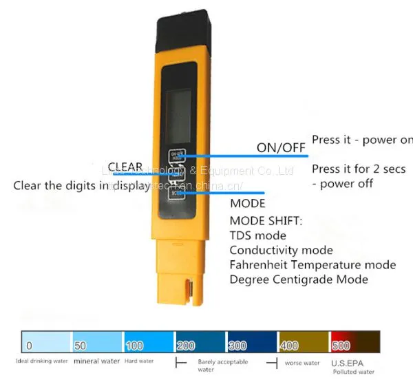 TDS Conductivity Meter, Portable Pen Type 3 in 1 Water Quality Testing Meter, Water Detector photo-5