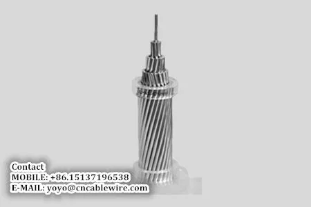 ACSR Aluminum Conductors Steel Reinforced photo-2