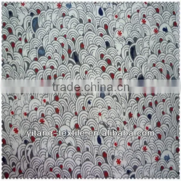 Textile printing company