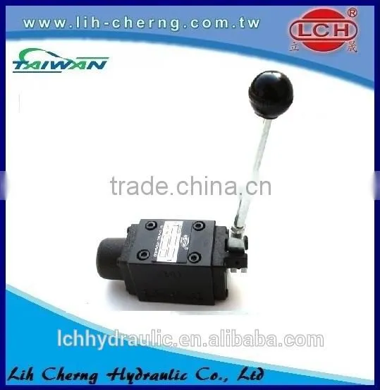 Manually Operated Directional Hydraulic Controls photo-6
