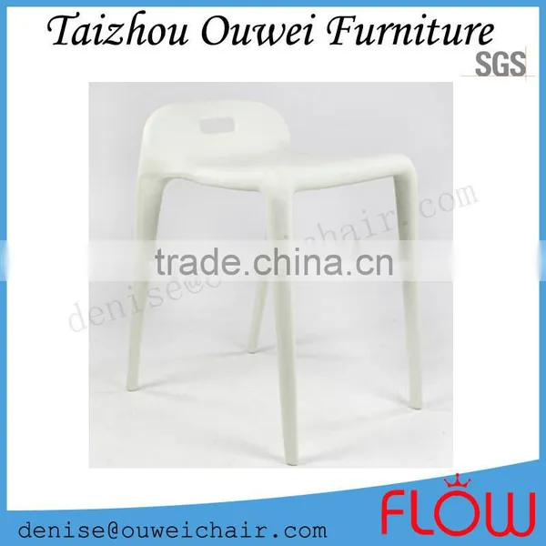 Cheapest Plastic Stool
