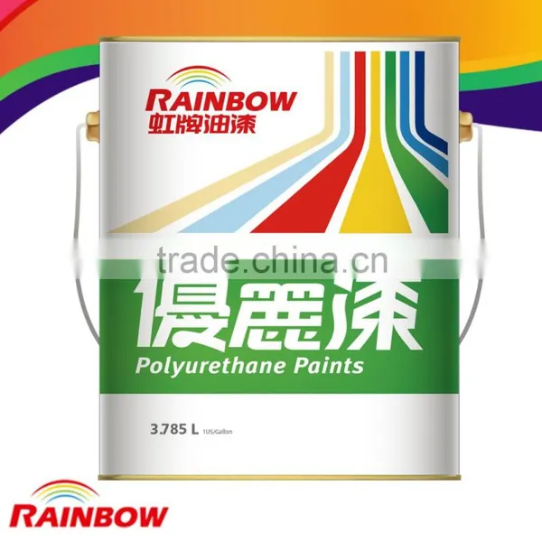 ANTI UV COLORFUL POLYURETHANE COATING FOR STEEL