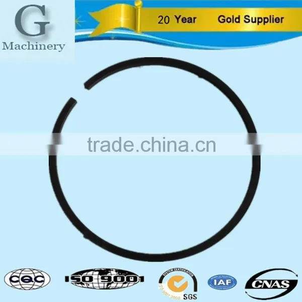Automobiles & Motorcycles>>Body Parts>>Gas Ring