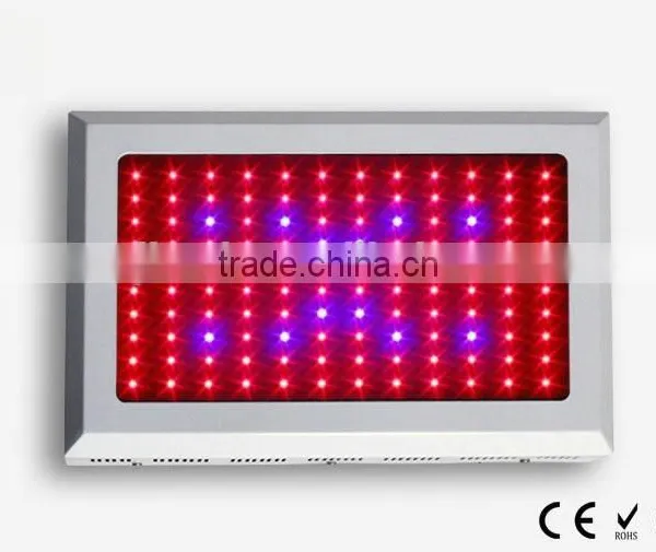 OEM LED Grow Light JL-G/ZWD-120X3W photo-2