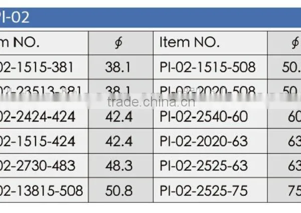 PI-02 Stainless Steel Seamless Pipe/stainless Steel U Pipe/stainless Steel u Groove Pipe photo-4