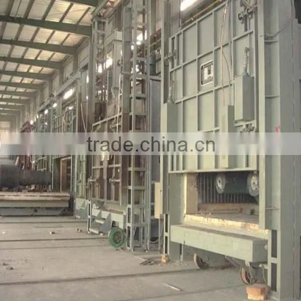 For Different Kind of Parts and High Diversity of Parts,heating Furnace,RT2-65-9 Bogie-hearth Resistance Furnace photo-4