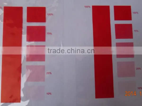 Printability Tester Rotogravure Ink Proofer photo-3