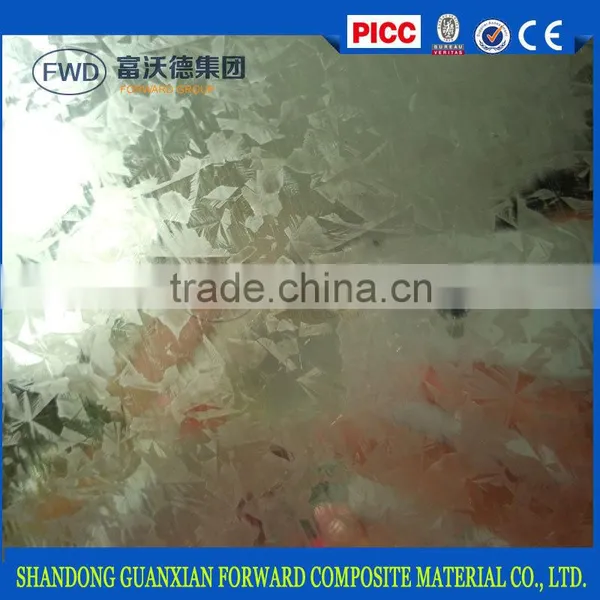 Galvanized Steel Coil Z45, Gi Galvanized Cold Rolled Laminate Sheet photo-5