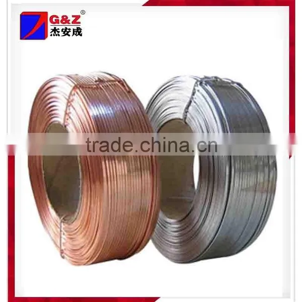 Stitching Wire/Coil Nail/ Welding Wire photo-2