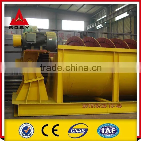 Strontium Ore Spiral Screw Classifier photo-2