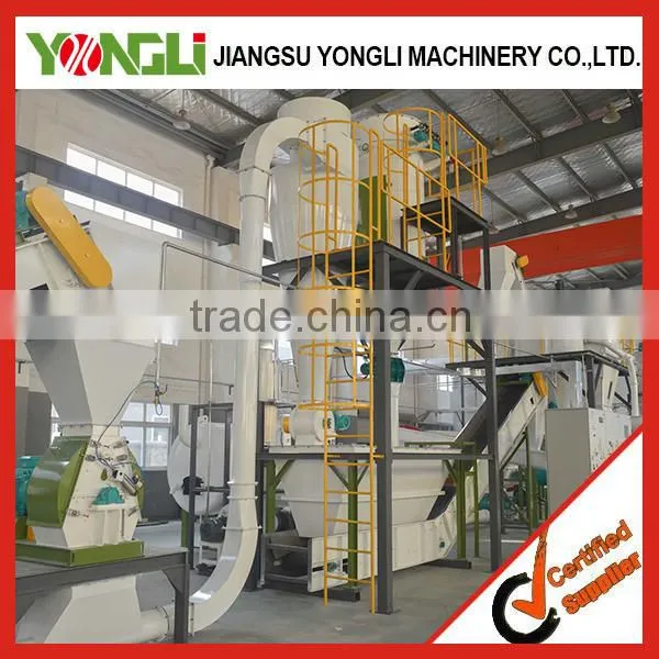 Automatic Wood Pellet Mill,wood Pellet Production Line photo-2
