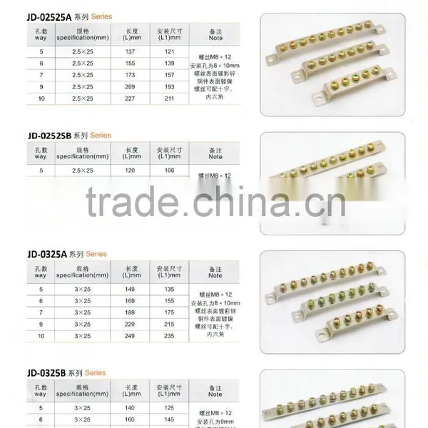 Brass Terminals photo-3