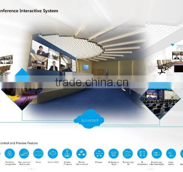 AVCIT IP Based Visualization KVM Audio Video Collaboration System photo-6