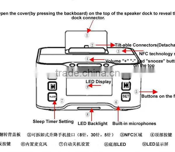 Multi-functional Speaker Dock With Programmable 90-minute Sleep Timer For Mobile Phones photo-5