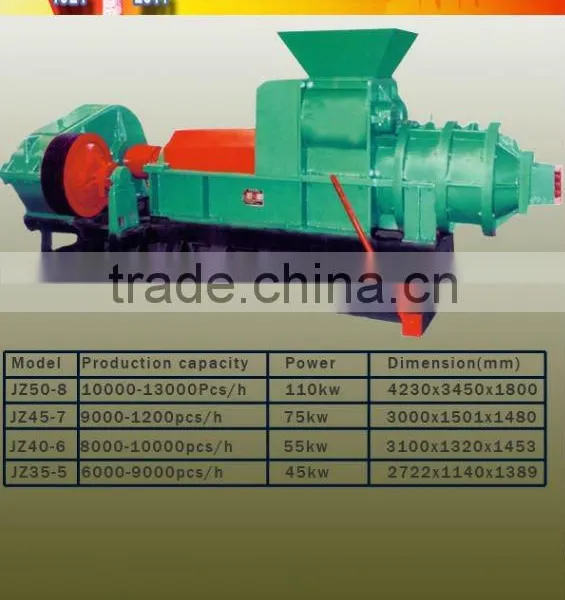 Clay Brick Making Machine, Clay Brick Tile MachineTel:+8615238095703