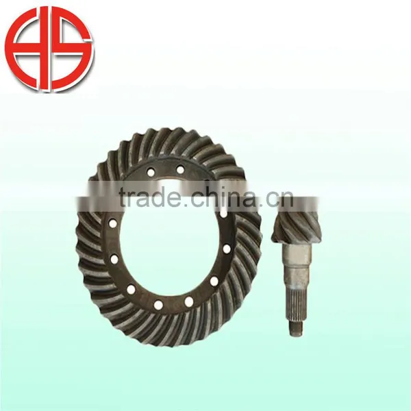 Spiral Bevel Gear Machine Bevel Gear photo-5