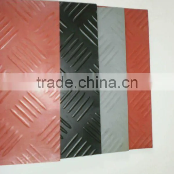 Chequered Plate