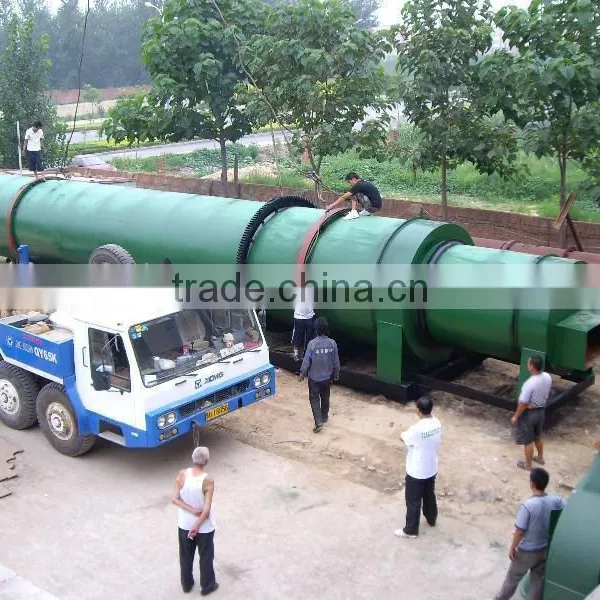 Highly Competitive Sales Price Metallurgies Rotary Drum Dryer for Sale photo-6