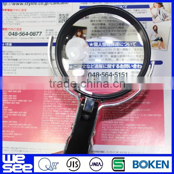 2016 Simple Style magnifier