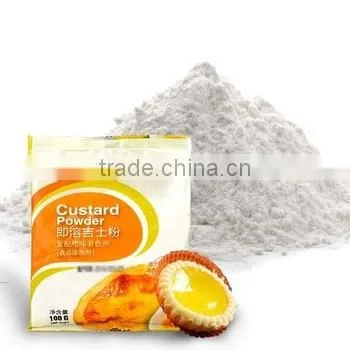 Automatic Pouch Packing Machine for Masala photo-6