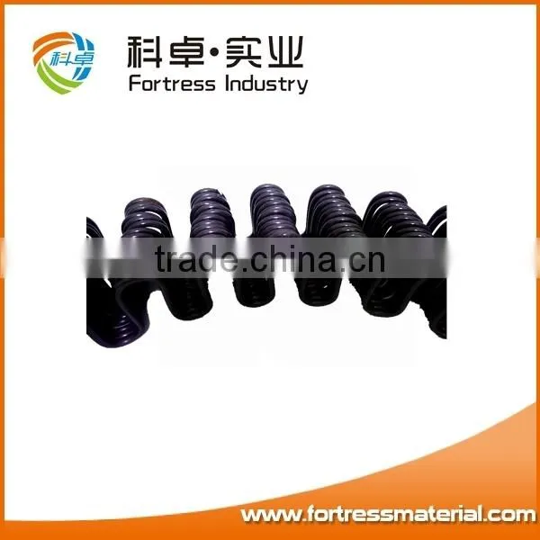 China High Quality Sofa Zigzag Spring Arch Zigzag Spring Snake Spring photo-2