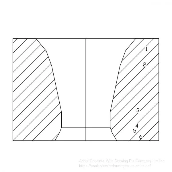 Tungsten Carbide Wire Drawing Die photo-2
