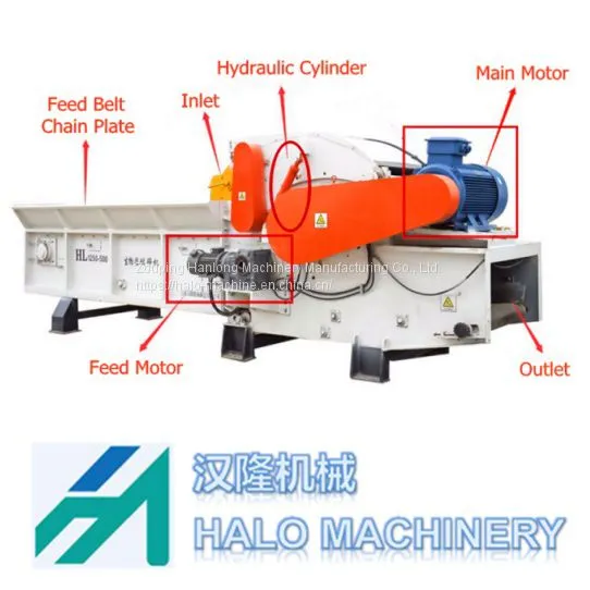 HALO Forest Farm Equipment of Comprehensive Crusher Machine With Easy Operation photo-2
