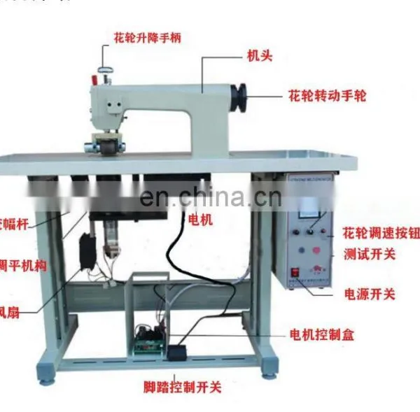 Ultrasonic Lace Machine Protective Suit Machine Surgical Grown Machine of Single & Double Motor photo-5