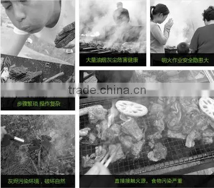 2016 Hot Sale Solar Oven 0086 18867650270 photo-2