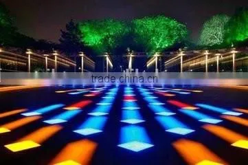 Good Quality New Design 18w IP67 Waterproof LED Inground Light Fixture photo-6