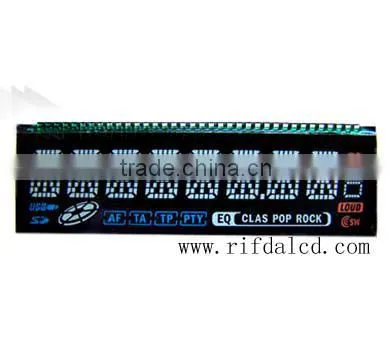 High Productivity TN LCD Panel for Boe