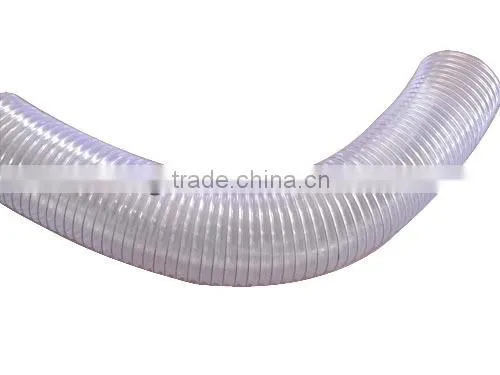 Farmland Irrigation Pvc Hose photo-6