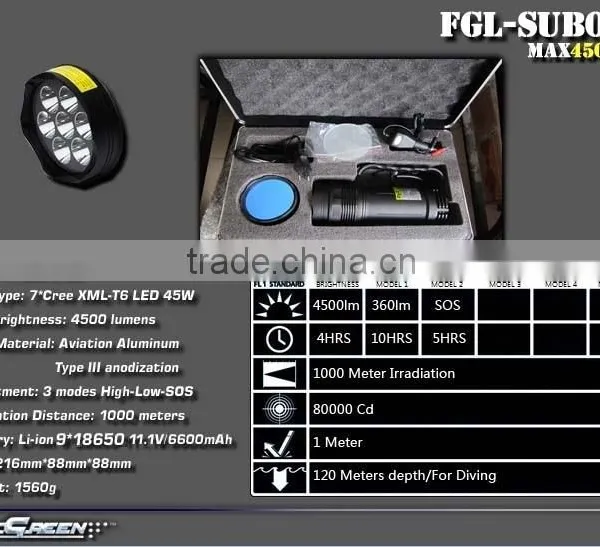 4500lumen Rechargeable 7 Xml T6 Led Diving Flashlight photo-3