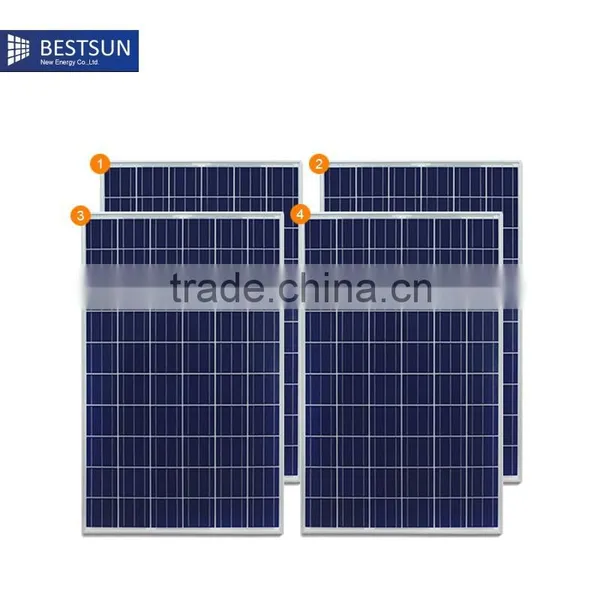 2kw Solar Powered Generator Manufacturers in China photo-3