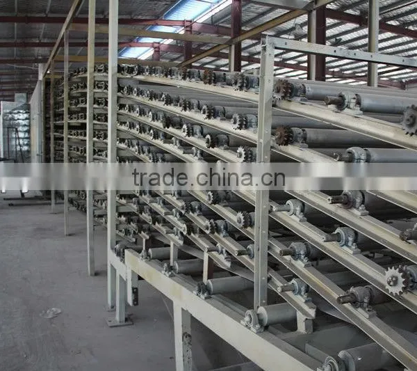 Gypsum Board Production Line