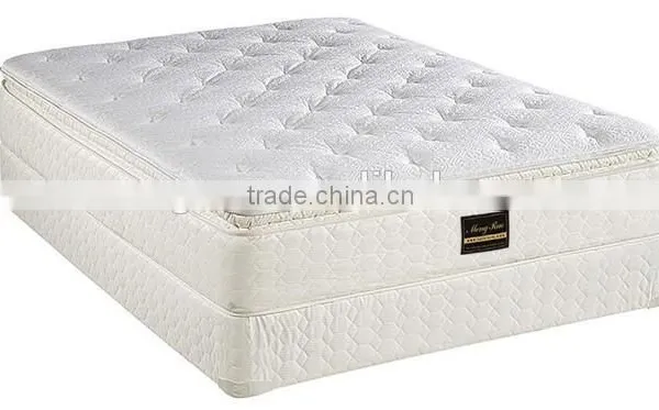 Easy Sleep Hotel Compressed Roll Pack Spring Mattress photo-3