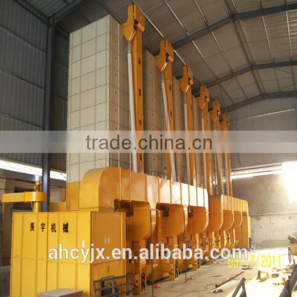Husk Burner 5L-50 for Grain Dryer Adopting Suspended Burning Technology photo-6
