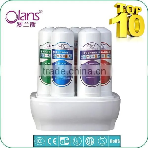 water filter replacement