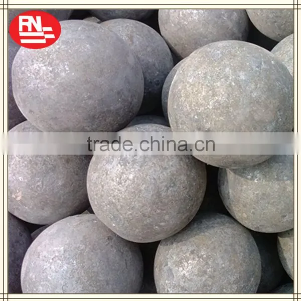 100-110mm Cast Iron Grinding Balls Made in China photo-2