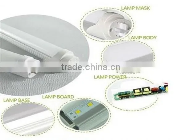 AC85-305V2ft 3ft 4ft 5ft Led Tube Light Induction Led Tube T8 LED Motion/microwave Sensor Led Lighting photo-3