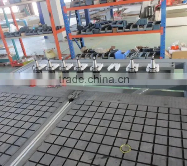 China Good Character Servo Drive Motor Atc Cnc Router Price photo-4