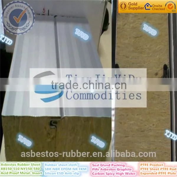 Thermal Insulation Ceramic Fiber Wool