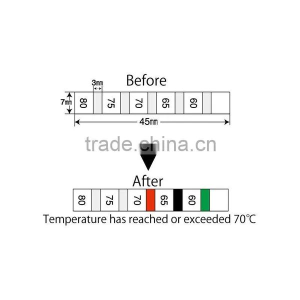Temperature controller for small electrical component and motor / 5 Level
