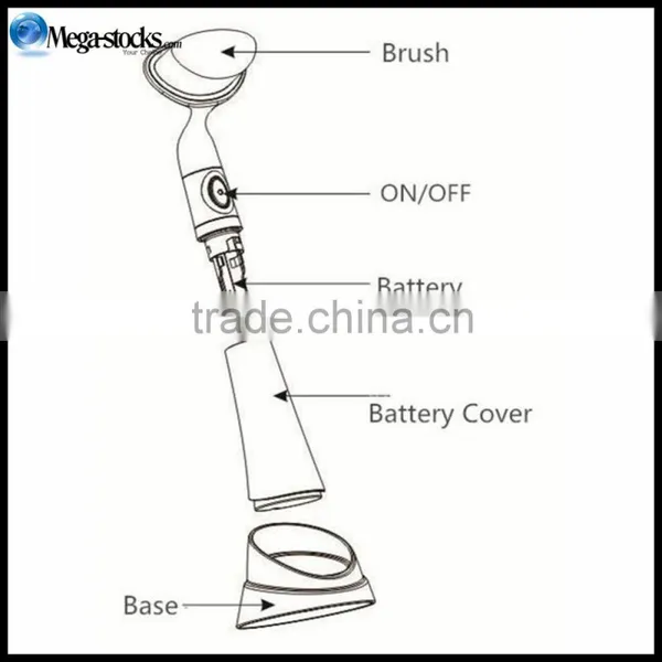 2015 Korea Electric Ultrasonic Wash Face Brush photo-6