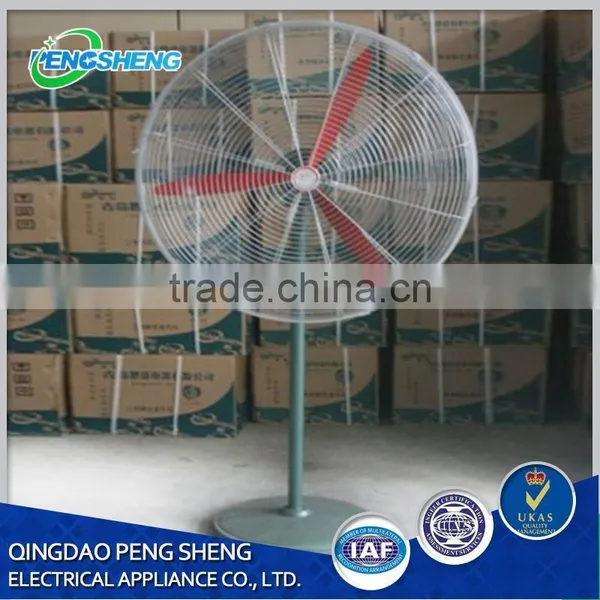 Run Smoothly and Design Reasonable Industrial Fan photo-6