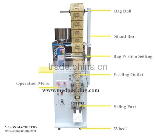 2-99g Automaticaly Weighing /dispensing Bag Packing Machine With Bag Position Setting System photo-4