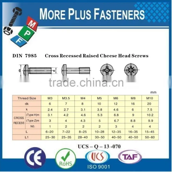 Made in Taiwan DIN 7985 Machine Screw ISO 7045 Crossed Recessed Pan Head Zinc Plated photo-5
