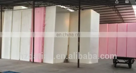 Full Automatic Continuous Polyurethane Foam Making Machine photo-5
