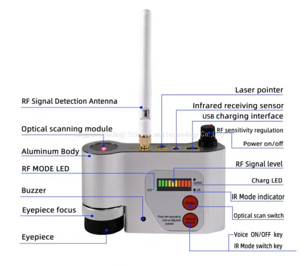 301 Multi-function detector (RF detector, Detector of hidden video cameras) LaserScan Hidden Camera Locator / Detector